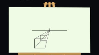 Mastering Perspective: Art of Depth and Dimension | PPTX