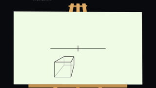 Mastering Perspective: Art of Depth and Dimension | PPTX