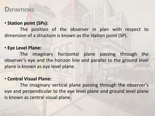 DEFINITIONS:
• Station point (SPs):
The position of the observer in plan with respect to
dimension of a structure is known as the station point (SP).
• Eye Level Plane:
The imaginary horizontal plane passing through the
observer’s eye and the horizon line and parallel to the ground level
plane is known as eye level plane.
• Central Visual Plane:
The imaginary vertical plane passing through the observer’s
eye and perpendicular to the eye level plane and ground level plane
is known as central visual plane.
BDD-II_Mod2_PrDr_AIKTC_RD
 