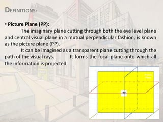 DEFINITIONS:
• Picture Plane (PP):
The imaginary plane cutting through both the eye level plane
and central visual plane in a mutual perpendicular fashion, is known
as the picture plane (PP).
It can be imagined as a transparent plane cutting through the
path of the visual rays. It forms the focal plane onto which all
the information is projected.
BDD-II_Mod2_PrDr_AIKTC_RD
 
