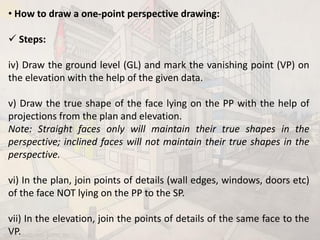 Perspective Drawing | PDF