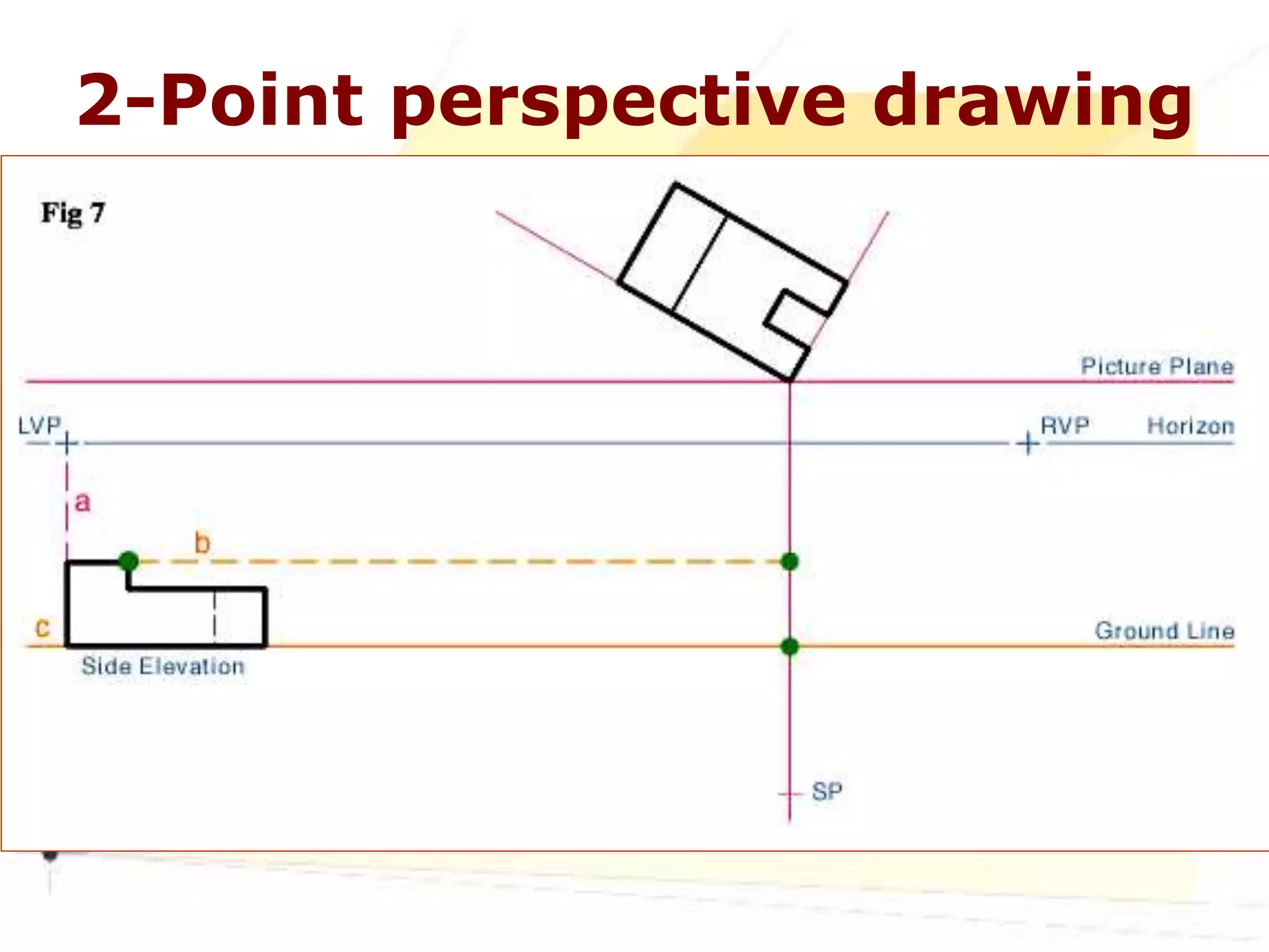 Perspective Drawings.ppt