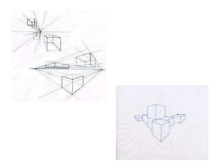 Perspective drawing slideshare | PPTX