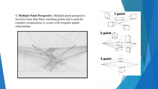 PERSPECTIVE DRAWING, SOCIOGRAPHY AND RENDERING TECHNIQUES.pptx