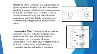Isometric View Spatial Visualization PERSPECTIVE DRAWING, SOCIOGRAPHY AND RENDERING TECHNIQUES.pptx