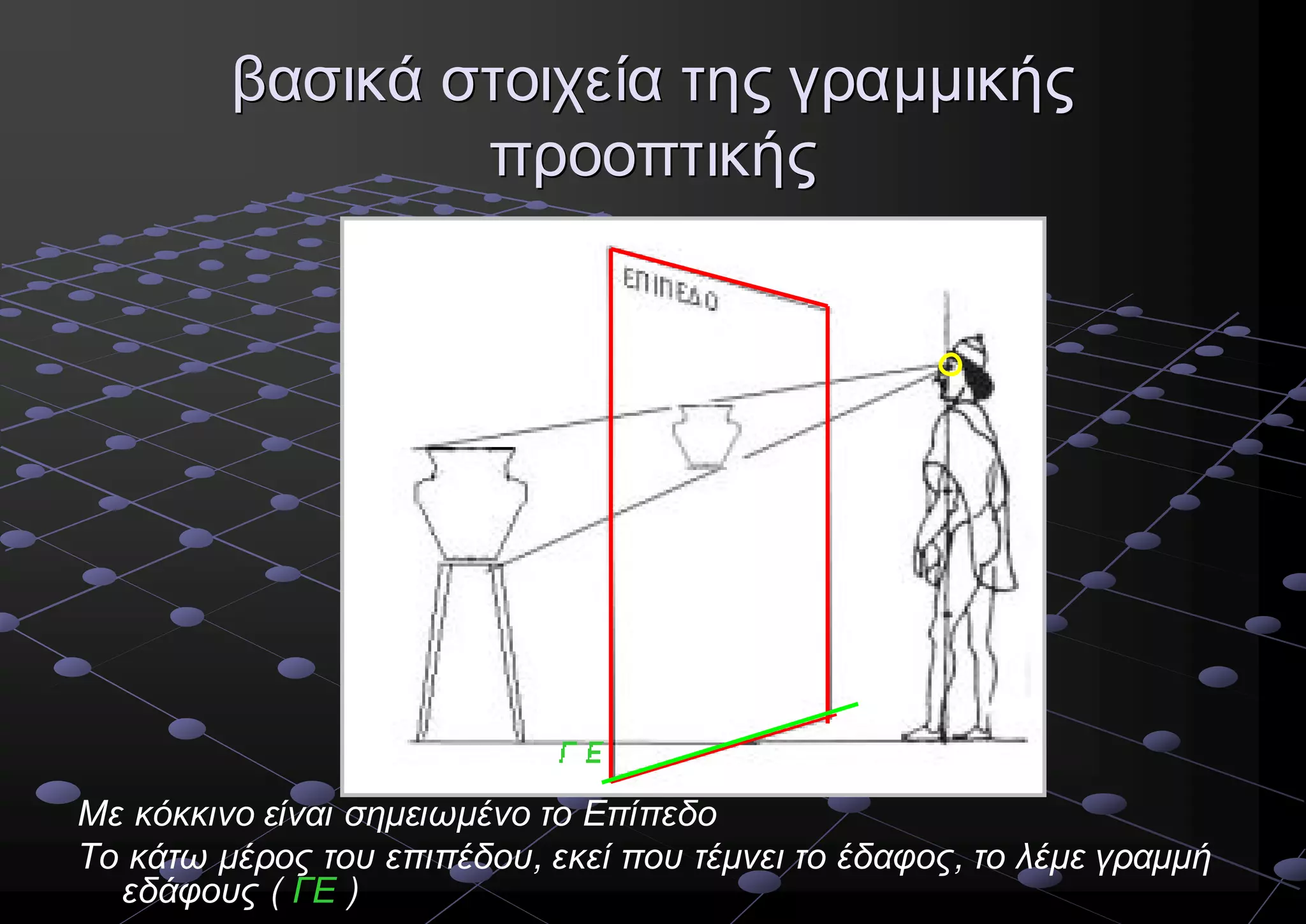 βασικά στοιχεία της γραµµικής
                 προοπτικής




                            ΕΓ
                            ΕΓ
Με κόκκινο είναι σηµειωµένο το Επίπεδο
Το κάτω µέρος του επιπέδου, εκεί που τέµνει το έδαφος, το λέµε γραµµή
                   επιπέδου,                   έδαφος,
  εδάφους ( ΓΕ )
 