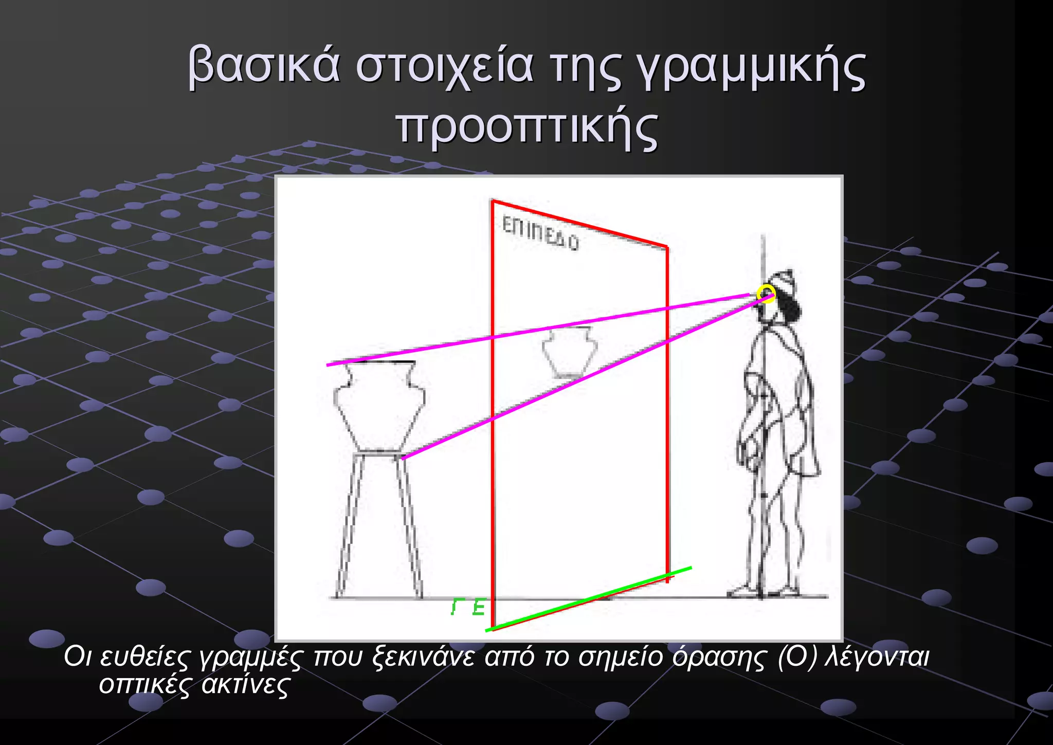 βασικά στοιχεία της γραµµικής
                 προοπτικής




                            ΕΓ
                            ΕΓ
Οι ευθείες γραµµές που ξεκινάνε από το σηµείο όρασης (Ο) λέγονται
   οπτικές ακτίνες
 