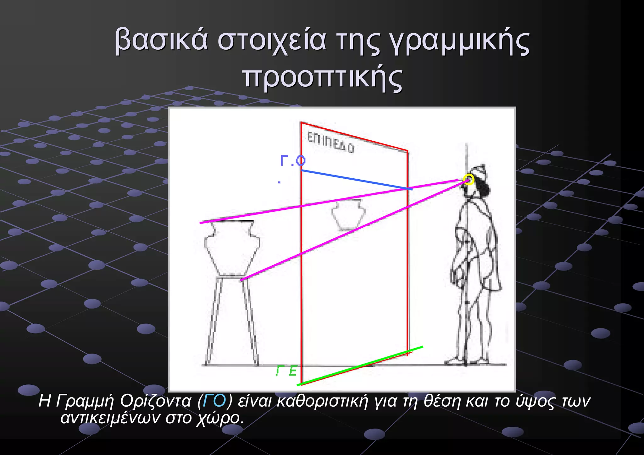 βασικά στοιχεία της γραµµικής
                 προοπτικής

                             ΟΓ
                             ΟΓ  .
                             .




                            ΕΓ
                            ΕΓ
Η Γραµµή Ορίζοντα (ΓΟ) είναι καθοριστική για τη θέση και το ύψος των
                    ΓΟ)
  αντικειµένων στο χώρο.
                   χώρο.
 