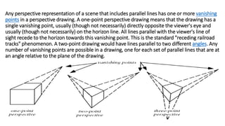 Perspective TLE Grade 8 | PPTX
