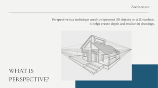 Perspective in Architecture: Types, Principles and Importance in Design ...