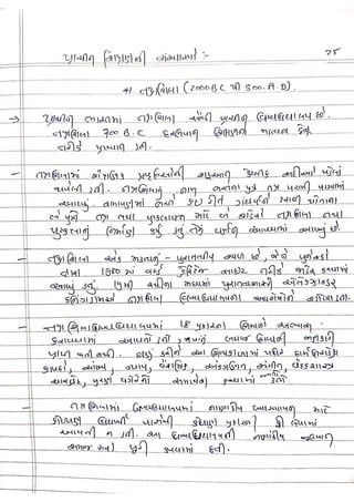 Perspective in Education