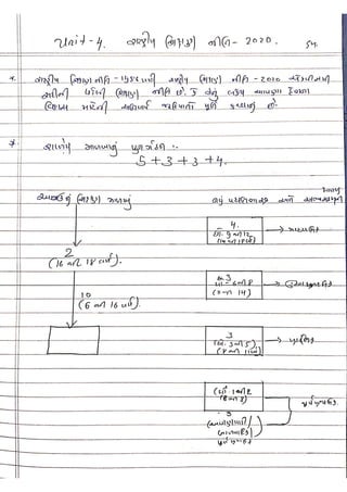 Perspective in Education