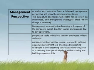 Management
Perspective
A leader who operates from a balanced management
perspective will know the right questions to ask.
-His big-picture orientation will enable her to zero in on
imbalances, and thoughtfully investigate areas where
change is necessary.
Management perspective involves using a firm grasp of
the company's overall direction to plan and organize day-
to-day operations.
perspective seeks to inspire a team of employees to learn
and excel.
A management perspective inspires learning by defining
on going improvement as a priority and by creating
conditions in which learning can successfully occur, such
as scheduling time specifically dedicated to training and
building employee skills.
 