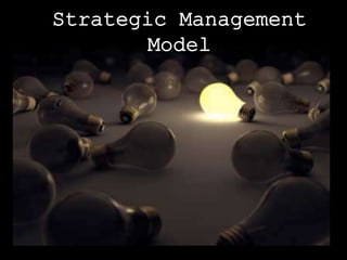 Strategic Management 
Model 
 