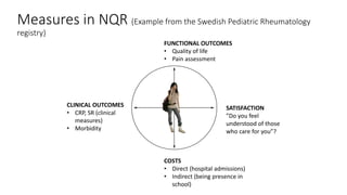 Measures in NQR (Example from the Swedish Pediatric Rheumatology
registry)
CLINICAL OUTCOMES
• CRP, SR (clinical
measures)...