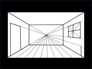Perspective presentation1