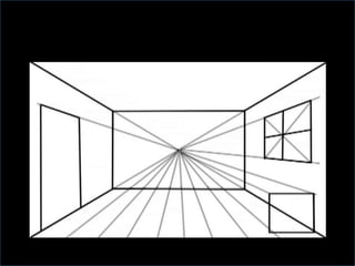 Perspective presentation1