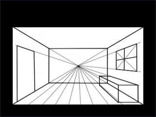 Perspective presentation1