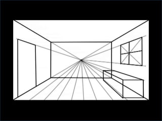 Perspective presentation1