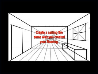 Perspective presentation1