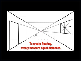 Perspective presentation1