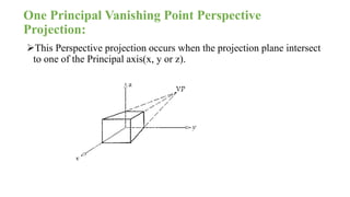 One Principal Vanishing Point Perspective
Projection:
This Perspective projection occurs when the projection plane intersect
to one of the Principal axis(x, y or z).
 