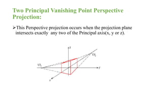 Two Principal Vanishing Point Perspective
Projection:
This Perspective projection occurs when the projection plane
intersects exactly any two of the Principal axis(x, y or z).
 