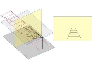 perspective projection of drawings i n engineering graphics | PPT