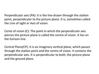 Perpendicular Viewing perspective projection of drawings i n engineering graphics | PPT