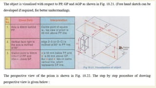 PERSPECTIVE PROJECTION - ENGINEERING GRAPHICS | PDF