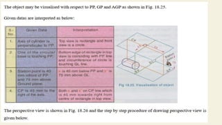PERSPECTIVE PROJECTION - ENGINEERING GRAPHICS | PDF