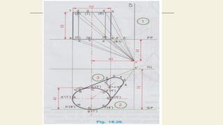 PERSPECTIVE PROJECTION - ENGINEERING GRAPHICS | PDF