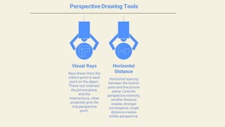 PERSPECTIVE PROJECTION - ENGINEERING GRAPHICS | PDF