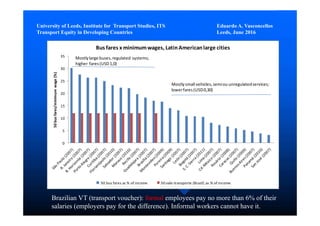 Perspectives - urban mobility challenges in developing countries | PDF