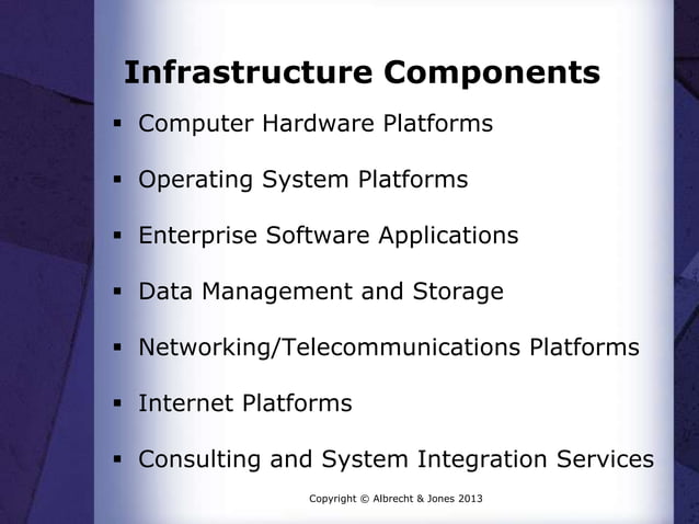 Infrastructure Components | PPT