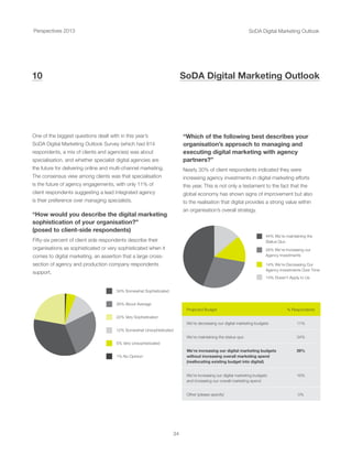 Perspectives 2013
Assignment Structure % Respondents
We rely on one or more full-service digital
agencies to handle digita...