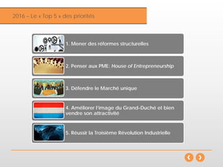 Inflation2016 – Le « Top 5 » des priorités
1. Mener des réformes structurelles
5. Réussir la Troisième Révolution Industrielle
2. Penser aux PME: House of Entrepreneurship
3. Défendre le Marché unique
4. Améliorer l’image du Grand-Duché et bien
vendre son attractivité
 