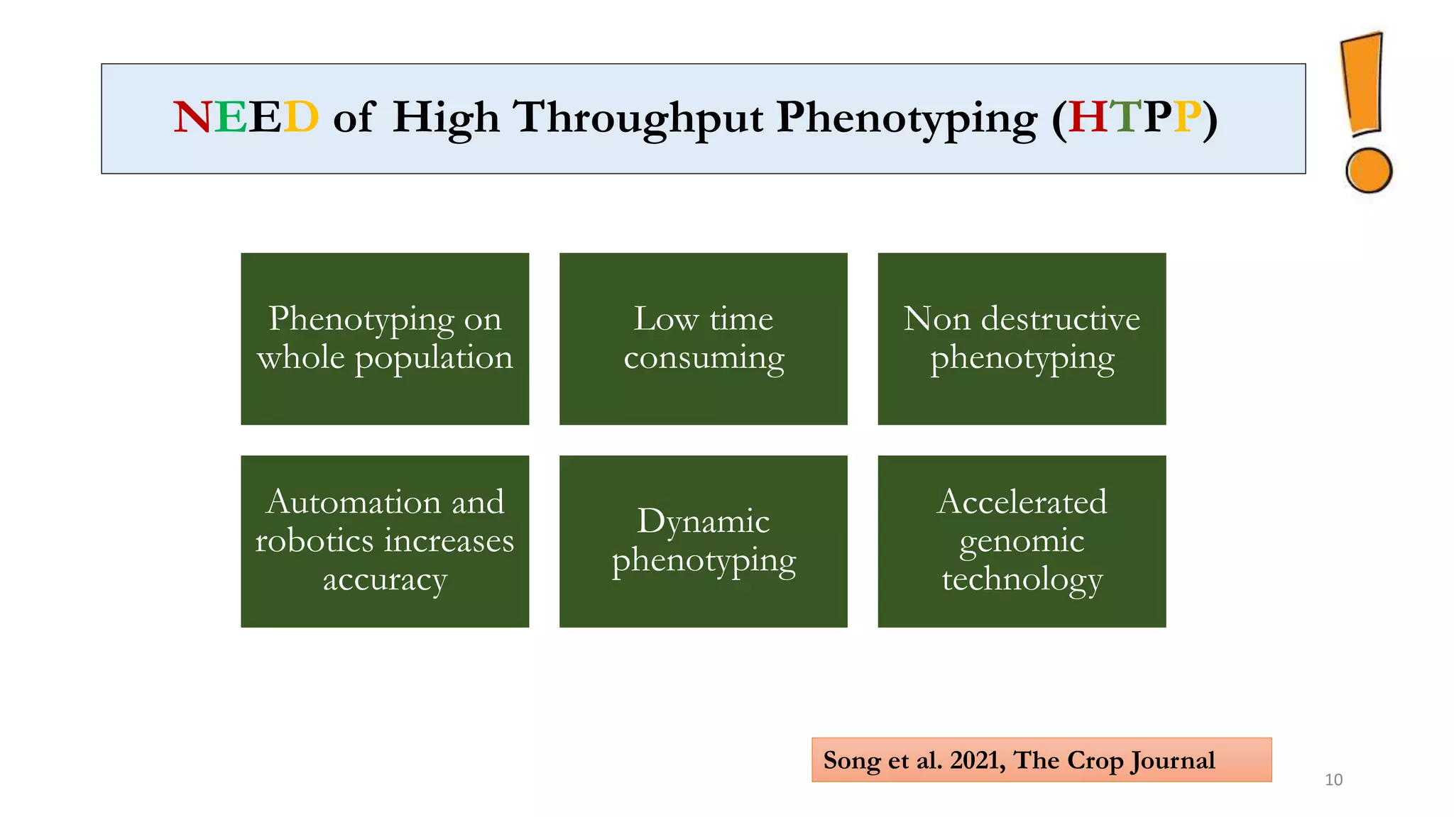 Perspectives and Challenges of Phenotyping in Crop Improvement. - Copy.pptx