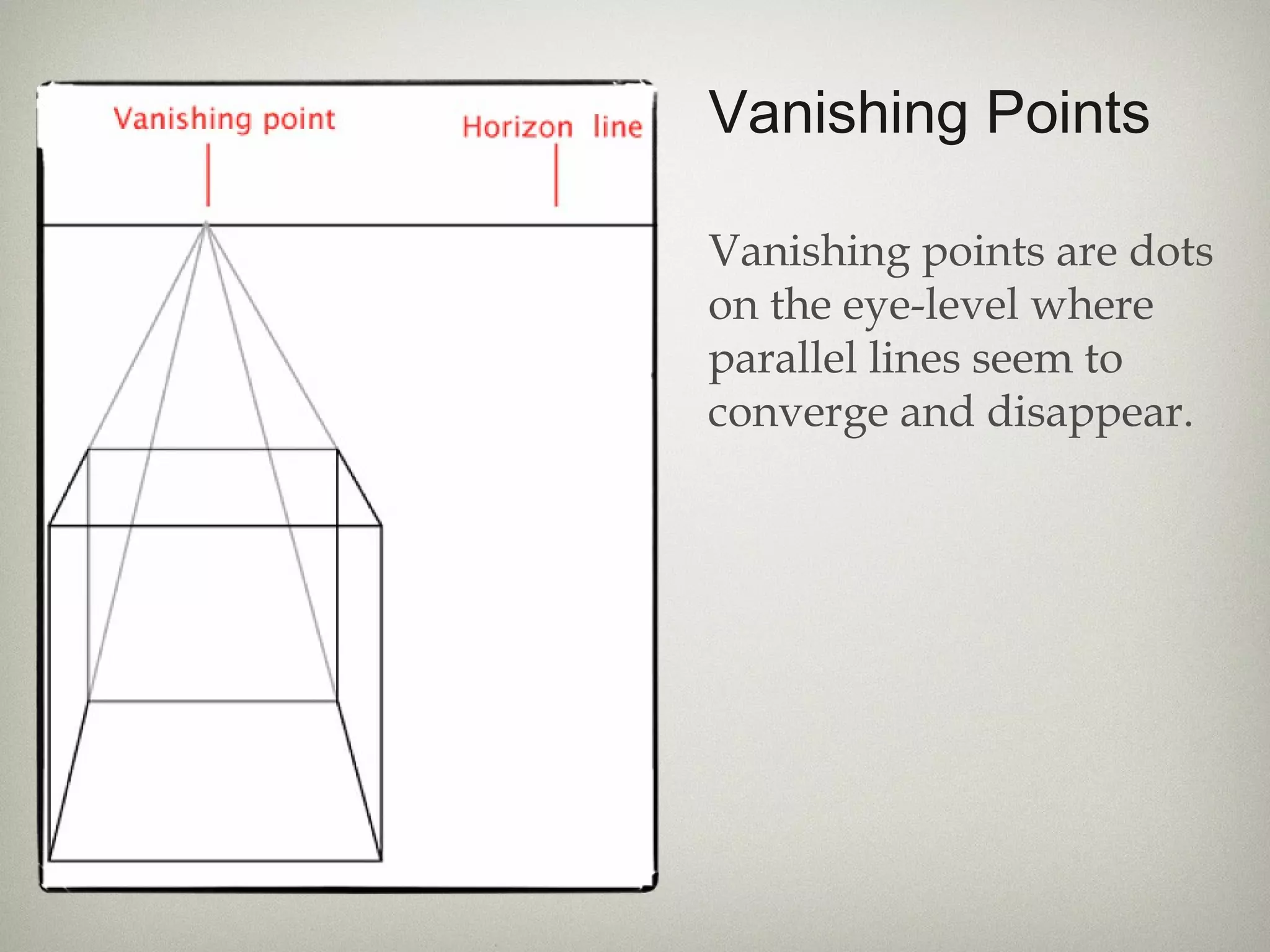 Vanishing Points
Vanishing points are dots
on the eye-level where
parallel lines seem to
converge and disappear.
 