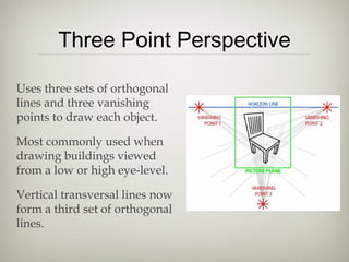 Three Point Perspective
Uses three sets of orthogonal
lines and three vanishing
points to draw each object.
Most commonly used when
drawing buildings viewed
from a low or high eye-level.
Vertical transversal lines now
form a third set of orthogonal
lines.
 