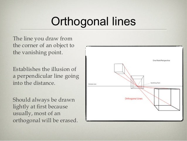 linear perspective