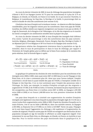 II.   LES MIGRANTS SUR LES MARCHÉS DU TRAVAIL DE LA ZONE OCDE PENDANT LA CRISE



              Au cours du dernier trimestre de 2009, le taux de chômage des populations immigrées
         s’élevait à 28.3 % en Espagne (contre 16.7 % pour les autochtones) et à plus de 15 % en
         Belgique, en Irlande, en Finlande, en France et en Suède. En ce qui concerne l’Autriche, la
         Belgique, le Luxembourg, les Pays-Bas, la Norvège et la Suède, le pourcentage était au
         moins le double de celui des autochtones (voir annexe II.A1).
              L’évolution des taux d’emploi suit la tendance inverse : on observe en effet des baisses
         considérables, pour les migrants comme pour les autochtones. Dans trois pays de l’OCDE,
         toutefois, les chiffres relatifs aux migrants enregistrent une hausse et non pas un déclin. Il
         s’agit du Danemark, de la Hongrie et de l’Allemagne, où le rôle des migrants sur le marché
         du travail a enregistré une amélioration sensible dans la plupart des pays.
             Au cours du dernier trimestre de 2009, le taux d’emploi des immigrés était inférieur
         d’au moins 7 points de pourcentage à celui des autochtones dans les pays suivants :
         Autriche, Belgique, Allemagne, Danemark, France, Hongrie, Pays-Bas, Norvège et Suède. Il
         ne dépassait pas 53 % en Belgique et 58 % en France et en Espagne (voir annexe II.A1).
              L’importance relative des changements intervenus dans la population en âge de
         travailler, dans le taux de participation et dans le taux de chômage, par rapport à
         l’évolution de l’emploi global, peut se définir par le biais d’une analyse de la variation des
         parts relatives, dont la formule figure ci-après :


               E = P(1 – u)x + x(1 – u)P + Px(1 – u)                            E = Emploi
                                                                                    P = Population 15-64 ans
            Taux de participation      Population      Taux de chômage
                                                                                    x = Taux d’activité
           Px(1 – u) + xP(1 – u) + (1 – u)Px + Px(1 – u)                 u = Taux de chômage

                                             Résidu

              Le graphique II.4 présente les résultats de cette ventilation pour les autochtones et les
         immigrés entre 2008 et 2009, mais aussi entre 2007 et 2009 dans le cas de l’Espagne et des
         États-Unis, où la crise a commencé plus tôt. Ainsi que nous l’avons indiqué, l’emploi
         autochtone a reculé dans la quasi-totalité des pays de l’OCDE, à l’exception notable de la
         Pologne et des Pays-Bas. Il en va tout autrement pour l’emploi des personnes nées à
         l’étranger. En Italie, par exemple, le nombre d’emplois occupés par des migrants a
         augmenté de 175 000, et de 70 000 en Grèce. À l’inverse, les baisses les plus importantes ont
         été enregistrées aux États-Unis (–1.4 million entre 2007 et 2009), en Espagne (–295 000
         entre 2008 et 2009) et en France (–88 000 entre les trois premiers trimestres de 2008
         et 2009).
             Les pays dans lesquels on a constaté une augmentation du nombre d’emplois
         immigrés sont également ceux dans lesquels la population étrangère âgée de 15 à 64 ans a
         connu la plus forte augmentation entre 2008 et 2009. D’après les données d’enquête sur la
         main-d’œuvre, c’est le cas en Italie (+380 000) et, dans une moindre mesure, en Espagne
         (+265 000), au Royaume-Uni (+175 000) ou en Grèce (+120 000)4. Parmi ces pays, l’Espagne
         est le seul dans lequel l’aggravation du chômage a été supérieure à l’augmentation du
         nombre de migrants. Plusieurs autres pays de l’OCDE ont enregistré une diminution de leur
         population immigrée en âge de travailler et affichent un solde migratoire négatif. C’est
         notamment le cas aux États-Unis, en Allemagne, en Irlande, en France, en Autriche et aux
         Pays-Bas. Pour la moitié environ des pays mentionnés dans le graphique II.4, le



PERSPECTIVES DES MIGRATIONS INTERNATIONALES : SOPEMI 2010 © OCDE 2010                                                103
 