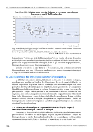 III. OPINIONS PUBLIQUES ET IMMIGRATION : ATTITUDES INDIVIDUELLES, GROUPES D’INTÉRÊT ET MÉDIAS



                Graphique III.6. Relation entre taux de chômage et croyances en un impact
                                    économique positif de l’immigration
         Croyances en un impact économique positif de l’immigration
         0.8

         0.7

         0.6

         0.5

         0.4

         0.3

         0.2

          0.1

           0
                0                           5                           10                         15                        20
                                                                                                            Taux de chômage (%)
        Note : la variable de croyances est construite sur la base des réponses à la question « Pensez-vous que l’immigration
        est bonne ou mauvaise pour l’économie? ».
        Source : European Social Survey, 2002, 2004, 2006, 2008; OECD 2010, Annual Labour Force Statistics.
                                                                        1 2 http://dx.doi.org/10.1787/886503240538


        la question de l’opinion vis-à-vis de l’immigration n’est pas réduite à la seule dimension
        économique. Enfin, dans la plupart des pays, l’opinion publique privilégie l’immigration en
        provenance de pays relativement développés, et en ce qui concerne les pays européens,
        l’immigration en provenance d’autres pays proches.
            Comme nous allons le voir dans la section suivante, les opinions concernant
        l’immigration ne sont bien évidemment pas homogènes au sein des pays et dépendent
        d’un grand nombre de déterminants individuels.

2. Les déterminants des préférences en matière d’immigration
             La littérature académique récente, notamment en économie et en sciences politiques,
        s’est largement penchée sur l’analyse des déterminants des préférences individuelles en
        matière de politique migratoire, mettant en exergue non seulement l’importance de la
        perception de l’impact économique des migrations, mais également les préoccupations
        liées à l’impact de l’immigration sur le mode de vie des populations locales. Pour autant, la
        perception de l’impact des migrations et les préférences en matière d’ouverture aux
        migrations sont influencées par les mêmes déterminants, ou pour le moins intimement
        liées. Isoler l’impact des caractéristiques individuelles sur chacune de ces variables
        nécessite donc de prendre en compte l’endogénéité des croyances quant à l’impact de
        l’immigration. La section suivante procède à une telle analyse en tirant profit des dernières
        données d’enquête disponibles.

        2.1. Facteurs socioéconomiques et croyances individuelles : le poids respectif
        des dimensions économique, culturelle et politique
            Concernant la dimension économique de l’impact de l’immigration, la littérature s’est
        principalement concentrée sur deux aspects majeurs. Le premier concerne l’impact de
        l’immigration sur le marché du travail national, tandis que le second porte sur l’impact des
        nouveaux arrivants sur les finances publiques et les systèmes de protection sociale.



138                                                                   PERSPECTIVES DES MIGRATIONS INTERNATIONALES : SOPEMI 2010 © OCDE 2010
 