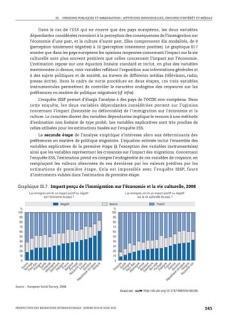 III. OPINIONS PUBLIQUES ET IMMIGRATION : ATTITUDES INDIVIDUELLES, GROUPES D’INTÉRÊT ET MÉDIAS



               Dans le cas de l’ESS qui ne couvre que des pays européens, les deux variables
          dépendantes considérées renvoient à la perception des conséquences de l’immigration sur
          l’économie d’une part, et la culture d’autre part. Elles comprennent dix modalités, de 0
          (perception totalement négative) à 10 (perception totalement positive). Le graphique III.7
          montre que dans les pays européens les opinions moyennes concernant l’impact sur la vie
          culturelle sont plus souvent positives que celles concernant l’impact sur l’économie.
          L’estimation repose sur une équation linéaire standard et inclut, en plus des variables
          mentionnées ci-dessus, trois variables reflétant l’exposition aux informations générales et
          à des sujets politiques et de société, au travers de différents médias (télévision, radio,
          presse écrite). Dans le cadre de notre procédure en deux étapes, ces trois variables
          instrumentales permettent de contrôler le caractère endogène des croyances sur les
          préférences en matière de politique migratoire (cf. infra).
              L’enquête ISSP permet d’élargir l’analyse à des pays de l’OCDE non européens. Dans
          cette enquête, les deux variables dépendantes considérées portent sur l’opinion
          concernant l’impact (favorable ou défavorable) de l’immigration sur l’économie et la
          culture. Le caractère discret des variables dépendantes implique le recours à une méthode
          d’estimation non linéaire de type probit. Les variables explicatives sont très proches de
          celles utilisées pour les estimations basées sur l’enquête ESS.
               La seconde étape de l’analyse empirique s’intéresse alors aux déterminants des
          préférences en matière de politique migratoire. L’équation estimée inclut l’ensemble des
          variables explicatives de la première étape (à l’exception des variables instrumentales)
          ainsi que les variables représentant les croyances sur l’impact des migrations. Concernant
          l’enquête ESS, l’estimation prend en compte l’endogénéité de ces variables de croyance, en
          remplaçant les valeurs observées de ces dernières par les valeurs prédites par les
          estimations de première étape. Cela est impossible avec l’enquête ISSP, faute
          d’instruments valides dans l’estimation de première étape.


 Graphique III.7. Impact perçu de l’immigration sur l’économie et la vie culturelle, 2008
          Les immigrés ont-ils un impact positif ou négatif                 Les immigrés ont-ils un impact positif ou négatif
                     sur l’économie du pays ?                                        sur la vie culturelle du pays ?

                                    Négatif                     Neutre                                Positif
  %                                                               %
 100                                                             100
  90                                                              90
  80                                                              80
  70                                                              70
  60                                                              60
  50                                                              50
  40                                                              40
  30                                                              30
  20                                                              20
   10                                                             10
    0                                                              0
                             e
                     ys ge
                       lo s
                      Su n e
               A l nl a n e
                Da ag e
                   ne ne
                      pa k
                     Fr ne
                      lg e
               ya r tu e
                       e- l
                   E s Uni
              ue ov e
                      va ie
                   H o qu e
                           rie




                                                                                      Su d e
                                                                                              e
                                                                                A l y s- B e
                                                                                      m s
                                                                                      Su n e

                                                                                 Da l giq e
                                                                                    ne ue

                                                                                       r k
                                                                                       rt e
                                                                                       pa l
                                                                                      Fr ne
                                                                                     Es ce
                                                                               ue ov e
                                                                                       v ie
                                                                                      on e
                                                                                        e- e
                                                                                              i
                  um g a




                                                                                          Un
                                                                                   Es uga
                  F i èd
                  le d




            Ro P o i q u
                  No is s




            iq Sl oni
                  Po a




                  Be anc
                  E s ar




                                                                                   Po vè g
                                                                                   Po èd
                                                                                            n




                                                                             Ro H a q u
                                                                                   Be iss




                                                                             iq Sl oni



                                                                                   um r i
                                                                                   le a




                                                                                   No ar
                 slo én




                                                                                  slo én
                         -B




                                                                                         an
                          g




                          g
                 Pa r vè




                                                                                  P a log

                                                                                         ag




                                                                                          g
                                                                                         an
                        ng




                                                                                ya g
                        m




                                                                                        m
                     Su




                        t




                                                                                        t
                     m




                                                                   nl
                                                                  Fi
         bl




                                                                          bl
      pu




                                                                       pu
   Ré




                                                                    Ré




Source : European Social Survey, 2008.
                                                                         1 2 http://dx.doi.org/10.1787/886504148186




PERSPECTIVES DES MIGRATIONS INTERNATIONALES : SOPEMI 2010 © OCDE 2010                                                           141
 