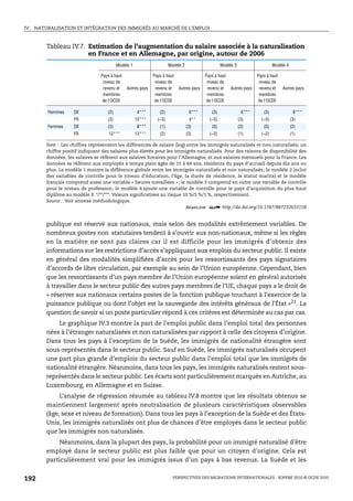 IV.   NATURALISATION ET INTÉGRATION DES IMMIGRÉS AU MARCHÉ DE L’EMPLOI



          Tableau IV.7. Estimation de l’augmentation du salaire associée à la naturalisation
                        en France et en Allemagne, par origine, autour de 2006
                                            Modèle 1                    Modèle 2                    Modèle 3                    Modèle 4

                                  Pays à haut                  Pays à haut                 Pays à haut                 Pays à haut
                                   niveau de                    niveau de                   niveau de                   niveau de
                                   revenu et     Autres pays    revenu et    Autres pays    revenu et    Autres pays    revenu et    Autres pays
                                   membres                      membres                     membres                     membres
                                   de l'OCDE                    de l'OCDE                   de l'OCDE                   de l'OCDE

          Hommes      DE              (2)              4***       (2)               6***      (3)               6***      (3)               6***
                      FR              (3)              12***     (–3)               4**      (–3)              (3)       (–3)              (3)
          Femmes      DE              (3)              8***       (1)              (3)        (0)              (2)        (0)              (2)
                      FR              12***            13***      (2)              (3)       (–3)              (1)       (–2)              (1)

          Note : Les chiffres représentent les différences de salaire (log) entre les immigrés naturalisés et non naturalisés, un
          chiffre positif indiquant des salaires plus élevés pour les immigrés naturalisés. Pour des raisons de disponibilité des
          données, les salaires se réfèrent aux salaires horaires pour l’Allemagne, et aux salaires mensuels pour la France. Les
          données se réfèrent aux employés à temps plein âgés de 15 à 64 ans, résidents du pays d’accueil depuis dix ans ou
          plus. Le modèle 1 montre la différence globale entre les immigrés naturalisés et non naturalisés; le modèle 2 inclut
          des variables de contrôle pour le niveau d’éducation, l’âge, la durée de résidence, le statut marital et le modèle
          français comprend aussi une variable « heures travaillées »; le modèle 3 comprend en outre une variable de contrôle
          pour le niveau de profession; le modèle 4 ajoute une variable de contrôle pour le pays d’acquisition du plus haut
          diplôme au modèle 3. */**/***: Valeurs significatives au risque 10 %/5 %/1 %, respectivement.
          Source : Voir annexe méthodologique.
                                                                           1 2 http://dx.doi.org/10.1787/887232633158


          publique est réservé aux nationaux, mais selon des modalités extrêmement variables. De
          nombreux postes non statutaires tendent à s’ouvrir aux non-nationaux, même si les règles
          en la matière ne sont pas claires car il est difficile pour les immigrés d’obtenir des
          informations sur les restrictions d’accès s’appliquant aux emplois du secteur public. Il existe
          en général des modalités simplifiées d’accès pour les ressortissants des pays signataires
          d’accords de libre circulation, par exemple au sein de l’Union européenne. Cependant, bien
          que les ressortissants d’un pays membre de l’Union européenne soient en général autorisés
          à travailler dans le secteur public des autres pays membres de l’UE, chaque pays a le droit de
          « réserver aux nationaux certains postes de la fonction publique touchant à l’exercice de la
          puissance publique ou dont l’objet est la sauvegarde des intérêts généraux de l’État »21. La
          question de savoir si un poste particulier répond à ces critères est déterminée au cas par cas.
               Le graphique IV.3 montre la part de l’emploi public dans l’emploi total des personnes
          nées à l’étranger naturalisées et non naturalisées par rapport à celle des citoyens d’origine.
          Dans tous les pays à l’exception de la Suède, les immigrés de nationalité étrangère sont
          sous-représentés dans le secteur public. Sauf en Suède, les immigrés naturalisés occupent
          une part plus grande d’emplois du secteur public dans l’emploi total que les immigrés de
          nationalité étrangère. Néanmoins, dans tous les pays, les immigrés naturalisés restent sous-
          représentés dans le secteur public. Les écarts sont particulièrement marqués en Autriche, au
          Luxembourg, en Allemagne et en Suisse.
               L’analyse de régression résumée au tableau IV.8 montre que les résultats obtenus se
          maintiennent largement après neutralisation de plusieurs caractéristiques observables
          (âge, sexe et niveau de formation). Dans tous les pays à l’exception de la Suède et des États-
          Unis, les immigrés naturalisés ont plus de chances d’être employés dans le secteur public
          que les immigrés non naturalisés.
               Néanmoins, dans la plupart des pays, la probabilité pour un immigré naturalisé d’être
          employé dans le secteur public est plus faible que pour un citoyen d’origine. Cela est
          particulièrement vrai pour les immigrés issus d’un pays à bas revenus. La Suède et les


192                                                                       PERSPECTIVES DES MIGRATIONS INTERNATIONALES : SOPEMI 2010 © OCDE 2010
 
