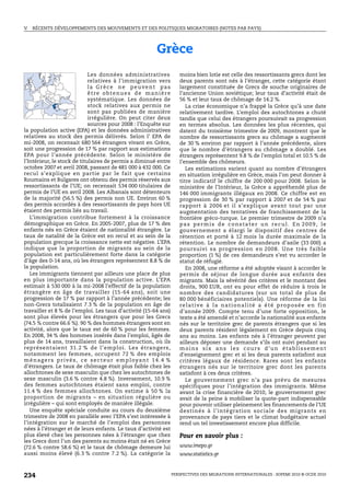 V.   RÉCENTS DÉVELOPPEMENTS DES MOUVEMENTS ET DES POLITIQUES MIGRATOIRES (NOTES PAR PAYS)




                                                                   Grèce
                                 Les données administratives                    moins bien lotie est celle des ressortissants grecs dont les
                                 relatives à l’immigration vers                 deux parents sont nés à l’étranger, cette catégorie étant
                                 la Grèce ne peuvent pas                        largement constituée de Grecs de souche originaires de
                                 être obtenues de manière                       l’ancienne Union soviétique; leur taux d’activité était de
                                 systématique. Les données de                   56 % et leur taux de chômage de 14.2 %.
                                 stock relatives aux permis ne                     La crise économique n’a frappé la Grèce qu’à une date
                                 sont pas publiées de manière                   relativement tardive. L’emploi des autochtones a chuté
                                 irrégulière. On peut citer deux                tandis que celui des étrangers poursuivait sa progression
                                 sources pour 2008 : l’Enquête sur              en termes absolus. Les données les plus récentes, qui
la population active (EPA) et les données administratives                       datent du troisième trimestre de 2009, montrent que le
relatives au stock des permis délivrés. Selon l’ EPA de                         nombre de ressortissants grecs au chômage a augmenté
mi-2008, on recensait 680 564 étrangers vivant en Grèce,                        de 30 % environ par rapport à l’année précédente, alors
soit une progression de 17 % par rapport aux estimations                        que le nombre d’étrangers au chômage a doublé. Les
EPA pour l’année précédente. Selon le ministère de                              étrangers représentent 9.8 % de l’emploi total et 10.5 % de
l’Intérieur, le stock de titulaires de permis a diminué entre                   l’ensemble des chômeurs.
octobre 2007 et avril 2008, passant de 481 000 à 432 000. Ce                       Les estimations varient quant au nombre d’étrangers
recul s’explique en partie par le fait que certains                             en situation irrégulière en Grèce, mais l’on peut donner à
Roumains et Bulgares ont obtenu des permis réservés aux                         titre indicatif le chiffre de 200 000 pour 2008. Selon le
ressortissants de l’UE; on recensait 534 000 titulaires de                      ministère de l’Intérieur, la Grèce a appréhendé plus de
permis de l’UE en avril 2008. Les Albanais sont détenteurs                      146 000 immigrants illégaux en 2008. Ce chiffre est en
de la majorité (56.5 %) des permis non UE. Environ 60 %                         progression de 30 % par rapport à 2007 et de 54 % par
des permis accordés à des ressortissants de pays hors UE                        rapport à 2006 et il s’explique avant tout par une
étaient des permis liés au travail.                                             augmentation des tentatives de franchissement de la
   L’immigration contribue fortement à la croissance                            frontière gréco-turque. Le premier trimestre de 2009 n’a
démographique en Grèce. En 2005-2007, plus de 17 % des                          pas permis de constater un recul. En 2009, le
enfants nés en Grèce étaient de nationalité étrangère. Le                       gouvernement a élargi le dispositif des centres de
taux de natalité de la Grèce est en recul et au sein de la                      rétention et porté à 12 mois la durée maximale de la
population grecque la croissance nette est négative. L’EPA                      rétention. Le nombre de demandeurs d’asile (33 000) a
indique que la proportion de migrants au sein de la                             poursuivi sa progression en 2008. Une très faible
population est particulièrement forte dans la catégorie                         proportion (1 %) de ces demandeurs s’est vu accorder le
d’âge des 0-14 ans, où les étrangers représentent 8.8 % de                      statut de réfugié.
la population.                                                                     En 2008, une réforme a été adoptée visant à accorder le
   Les immigrants tiennent par ailleurs une place de plus                       permis de séjour de longue durée aux enfants des
en plus importante dans la population active. L’EPA                             migrants. Mais la sévérité des critères et le montant des
estimait à 530 000 à la mi-2008 l’effectif de la population                     droits, 900 EUR, ont eu pour effet de réduire à trois le
étrangère en âge de travailler (15-64 ans), soit une                            nombre des candidatures (sur un total de plus de
progression de 17 % par rapport à l’année précédente; les                       80 000 bénéficiaires potentiels). Une réforme de la loi
non-Grecs totalisaient 7.3 % de la population en âge de                         relative à la nationalité a été proposée en fin
travailler et 8 % de l’emploi. Les taux d’activité (15-64 ans)                  d’année 2009. Compte tenu d’une forte opposition, le
sont plus élevés pour les étrangers que pour les Grecs                          texte a été amendé et n’accorde la nationalité aux enfants
(74.5 % contre 66.6 %). 90 % des hommes étrangers sont en                       nés sur le territoire grec de parents étrangers que si les
activité, alors que le taux est de 60 % pour les femmes.                        deux parents résident légalement en Grèce depuis cinq
En 2008, 34 % des hommes insérés dans l’emploi, âgés de                         ans au moins. Les enfants nés à l’étranger peuvent par
plus de 14 ans, travaillaient dans la construction, où ils                      ailleurs déposer une demande s’ils ont suivi pendant au
représentaient 31.2 % de l’emploi. Les étrangers,                               moins six ans les cours d’un établissement
notamment les femmes, occupent 72 % des emplois                                 d’enseignement grec et si les deux parents satisfont aux
m é n a g e r s p r i v é s , c e s e c t e u r e m p l oy a n t 1 4 . 4 %      critères légaux de résidence. Rares sont les enfants
d’étrangers. Le taux de chômage était plus faible chez les                      étrangers nés sur le territoire grec dont les parents
allochtones de sexe masculin que chez les autochtones de                        satisfont à ces deux critères.
sexe masculin (3.6 % contre 4.8 %). Inversement, 10.9 %                            Le gouvernement grec n’a pas prévu de mesures
des femmes autochtones étaient sans emploi, contre                              spécifiques pour l’intégration des immigrants. Même
11.4 % des femmes allochtones. On estime à 50 % la                              avant la crise financière de 2010, le gouvernement grec
proportion de migrants – en situation régulière ou                              avait de la peine à mobiliser la quote-part indispensable
irrégulière – qui sont employés de manière illégale.                            pour pouvoir utiliser pleinement les financements de l’UE
   Une enquête spéciale conduite au cours du deuxième                           destinés à l’intégration sociale des migrants en
trimestre de 2008 en parallèle avec l’EPA s’est intéressée à                    provenance de pays tiers et le climat budgétaire actuel
l’intégration sur le marché de l’emploi des personnes                           rend un tel investissement encore plus difficile.
nées à l’étranger et de leurs enfants. Le taux d’activité est
plus élevé chez les personnes nées à l’étranger que chez                        Pour en savoir plus :
les Grecs dont l’un des parents au moins était né en Grèce
(72.6 % contre 58.6 %) et le taux de chômage demeure lui                        www.imepo.gr
aussi moins élevé (6.3 % contre 7.2 %). La catégorie la                         www.statistics.gr



234                                                                          PERSPECTIVES DES MIGRATIONS INTERNATIONALES : SOPEMI 2010 © OCDE 2010
 
