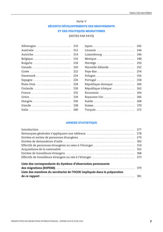 TABLE DES MATIÈRES



                                                                             Partie V
                                          RÉCENTS DÉVELOPPEMENTS DES MOUVEMENTS
                                                      ET DES POLITIQUES MIGRATOIRES
                                                                     (NOTES PAR PAYS)


         Allemagne . . . . . . . . . . . . . . . . . . . . . . .          210          Japon. . . . . . . . . . . . . . . . . . . . . . . . . . . .     242
         Australie . . . . . . . . . . . . . . . . . . . . . . . .        212          Lituanie . . . . . . . . . . . . . . . . . . . . . . . . .       244
         Autriche . . . . . . . . . . . . . . . . . . . . . . . . .       214          Luxembourg . . . . . . . . . . . . . . . . . . . . .             246
         Belgique . . . . . . . . . . . . . . . . . . . . . . . . .       216          Mexique . . . . . . . . . . . . . . . . . . . . . . . . .        248
         Bulgarie . . . . . . . . . . . . . . . . . . . . . . . . .       218          Norvège . . . . . . . . . . . . . . . . . . . . . . . . .        250
         Canada . . . . . . . . . . . . . . . . . . . . . . . . . .       220          Nouvelle-Zélande . . . . . . . . . . . . . . . . .               252
         Corée . . . . . . . . . . . . . . . . . . . . . . . . . . .      222          Pays-Bas . . . . . . . . . . . . . . . . . . . . . . . . .       254
         Danemark . . . . . . . . . . . . . . . . . . . . . . .           224          Pologne. . . . . . . . . . . . . . . . . . . . . . . . . .       256
         Espagne . . . . . . . . . . . . . . . . . . . . . . . . .        226          Portugal . . . . . . . . . . . . . . . . . . . . . . . . .       258
         États-Unis . . . . . . . . . . . . . . . . . . . . . . .         228          République slovaque . . . . . . . . . . . . . .                  260
         Finlande . . . . . . . . . . . . . . . . . . . . . . . . .       230          République tchèque . . . . . . . . . . . . . . .                 262
         France. . . . . . . . . . . . . . . . . . . . . . . . . . .      232          Roumanie. . . . . . . . . . . . . . . . . . . . . . . .          264
         Grèce. . . . . . . . . . . . . . . . . . . . . . . . . . . .     234          Royaume-Uni . . . . . . . . . . . . . . . . . . . .              266
         Hongrie. . . . . . . . . . . . . . . . . . . . . . . . . .       236          Suède . . . . . . . . . . . . . . . . . . . . . . . . . . .      268
         Irlande . . . . . . . . . . . . . . . . . . . . . . . . . .      238          Suisse. . . . . . . . . . . . . . . . . . . . . . . . . . . . . . 270
         Italie . . . . . . . . . . . . . . . . . . . . . . . . . . . .   240          Turquie. . . . . . . . . . . . . . . . . . . . . . . . . .       272



                                                                 ANNEXE STATISTIQUE

         Introduction . . . . . . . . . . . . . . . . . . . . . . . . . . . . . . . . . . . . . . . . . . . . . . . . . . . . . . . . . . . . . . . .   277
         Remarques générales s’appliquant aux tableaux . . . . . . . . . . . . . . . . . . . . . . . . . . . . . . . .                                  278
         Entrées et sorties de personnes étrangères . . . . . . . . . . . . . . . . . . . . . . . . . . . . . . . . . . . . .                           279
         Entrées de demandeurs d’asile . . . . . . . . . . . . . . . . . . . . . . . . . . . . . . . . . . . . . . . . . . . . . . . .                  302
         Effectifs de personnes étrangères ou nées à l’étranger. . . . . . . . . . . . . . . . . . . . . . . . . . . .                                  319
         Acquisitions de la nationalité . . . . . . . . . . . . . . . . . . . . . . . . . . . . . . . . . . . . . . . . . . . . . . . . .               352
         Entrées de travailleurs étrangers . . . . . . . . . . . . . . . . . . . . . . . . . . . . . . . . . . . . . . . . . . . . . .                  368
         Effectifs de travailleurs étrangers ou nés à l’étranger . . . . . . . . . . . . . . . . . . . . . . . . . . . . .                              373

         Liste des correspondants du Système d’observation permanente
         des migrations (SOPEMI). . . . . . . . . . . . . . . . . . . . . . . . . . . . . . . . . . . . . . . . . . . . . . . . . . . . . 379
         Liste des membres du secrétariat de l’OCDE impliqués dans la préparation
         de ce rapport . . . . . . . . . . . . . . . . . . . . . . . . . . . . . . . . . . . . . . . . . . . . . . . . . . . . . . . . . . . . . . . 381




PERSPECTIVES DES MIGRATIONS INTERNATIONALES : SOPEMI 2010 © OCDE 2010                                                                                          7
 