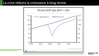 La crise réduira la croissance à long terme
 