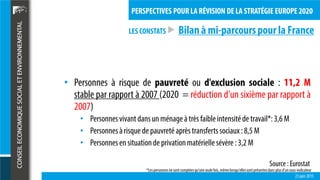 LES CONSTATS
23 juin 2015
PERSPECTIVES POUR LA RÉVISION DE LA STRATÉGIE EUROPE 2020
• Personnes à risque de pauvreté ou d'exclusion sociale : 11,2 M
stable par rapport à 2007 (2020 = réduction d’un sixième par rapport à
2007)
• Personnesvivantdansun ménageà trèsfaibleintensitéde travail*: 3,6 M
• Personnesà risque de pauvreté aprèstransfertssociaux: 8,5 M
• Personnesen situationde privationmatériellesévère : 3,2 M
Source : Eurostat
 Bilan à mi-parcourspour la France
*Lespersonnesnesontcomptéesqu'uneseulefois,mêmelorsqu'ellessontprésentesdans plusd'unsous-indicateur
 