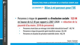 LES CONSTATS
23 juin 2015
PERSPECTIVES POUR LA RÉVISION DE LA STRATÉGIE EUROPE 2020
Bilan à mi-parcours pour l’UE
• Personnes à risque de pauvreté ou d'exclusion sociale : 123 M
en hausse de 6,3 M par rapport à 2007 (2020 = réduction de la
pauvreté d’au moins 20 M de personnes)
• Personnesvivantdansun ménageà trèsfaibleintensitéde travail*: 40,7 M
• Personnesà risque de pauvreté aprèstransfertssociaux: 83,4 M
• Personnesen situationde privationmatériellesévère : 48,2 M
Source : Eurostat
*Lespersonnesnesontcomptéesqu'uneseulefois,mêmelorsqu'ellessontprésentesdans plusd'unsous-indicateur
 